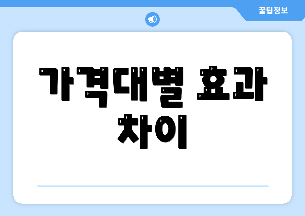 가격대별 효과 차이